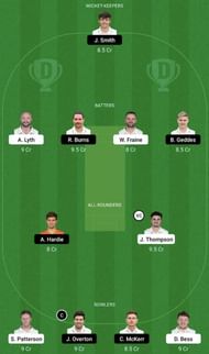 YOR vs SUR Dream11 Fantasy Tip #2 - English Test County Championship 2022.